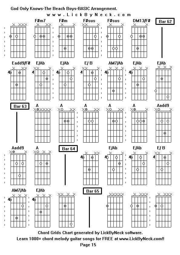 Chord Grids Chart of chord melody fingerstyle guitar song-God Only Knows-The Beach Boys-BASIC Arrangement,generated by LickByNeck software.